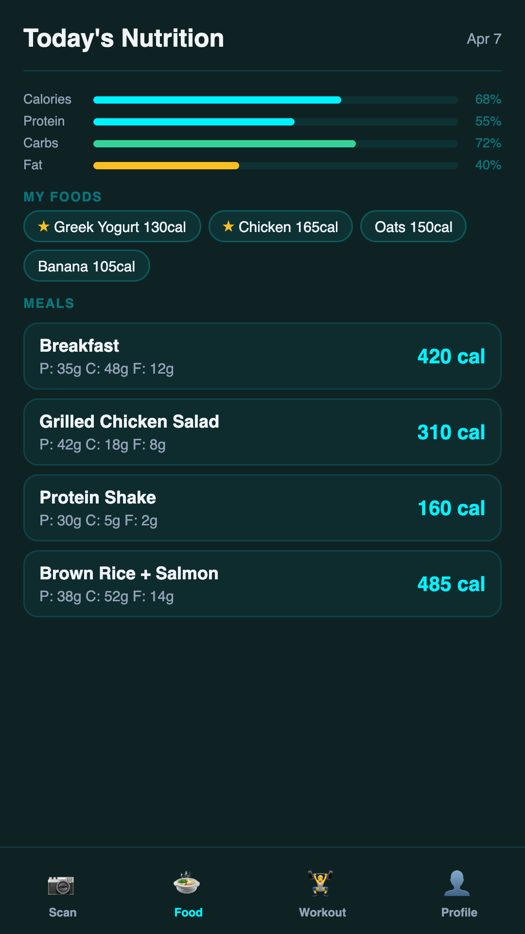 Daily Nutrition Tracking